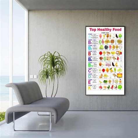 Top Healthy Food Vitamin Chart School Poster Vitamin Chart Etsy