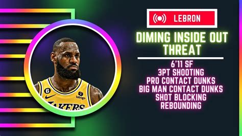 Lebron James Build Nba K Next Gen Diming Inside Out Threat