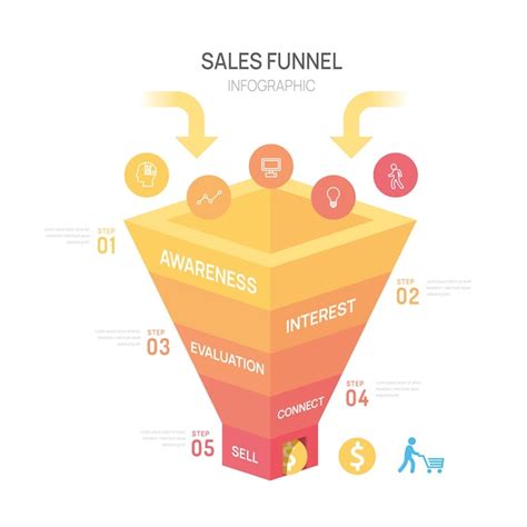 Premium Vector Infographic Sales Funnel Diagram Template For Business