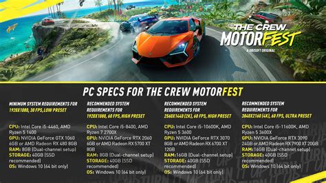 The Crew Motorfest Full Car List Wheel Support 5 Hour Trial And More