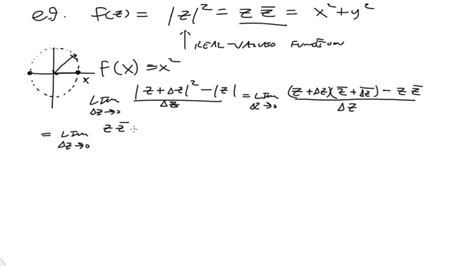 The Derivative Of A Complex Function Youtube