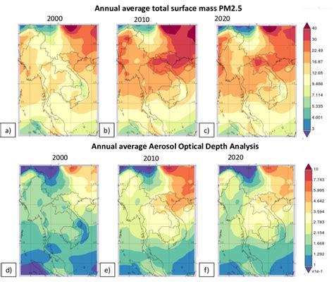 Spatial Distribution Of Surface Mass Pm In A B And C