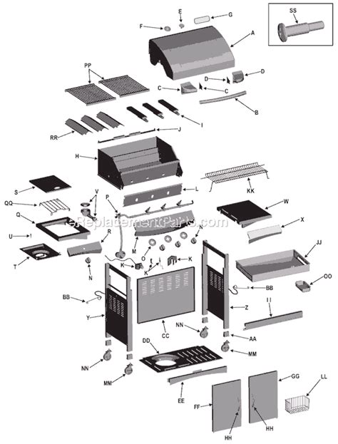 Char Broil Ignitor Wiring Diagram