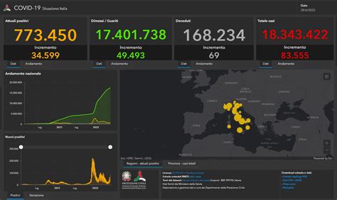 Covid il bollettino di martedì 28 giugno 83 555 nuovi casi e 69 morti