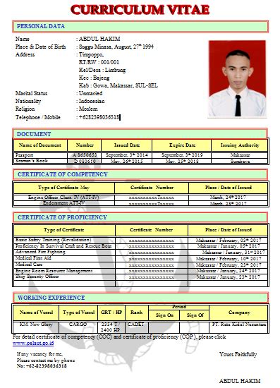 Aneka Contoh Cv Pelaut Ant Kreasi Masa Kini Untuk Menulis Surat Baik