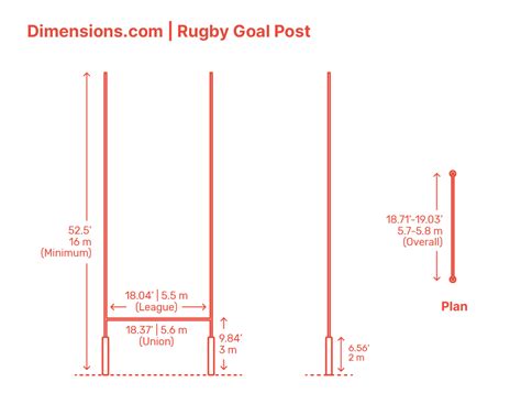 Rugby Goal Post Dimensions And Drawings