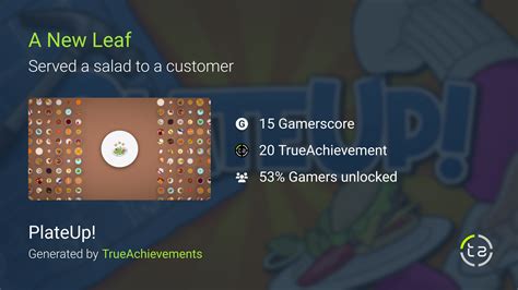 A New Leaf achievement in PlateUp!