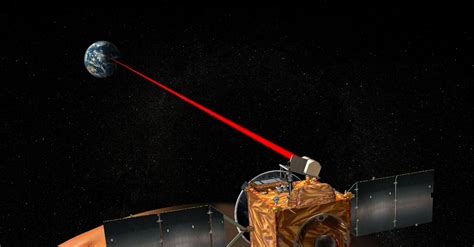 La France Veut D Velopper Un Laser Anti Satellites Espions