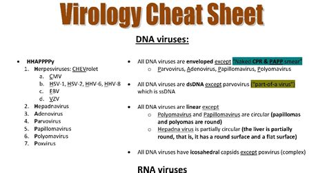 Usmle Boot Camp Virology Cheat Sheet