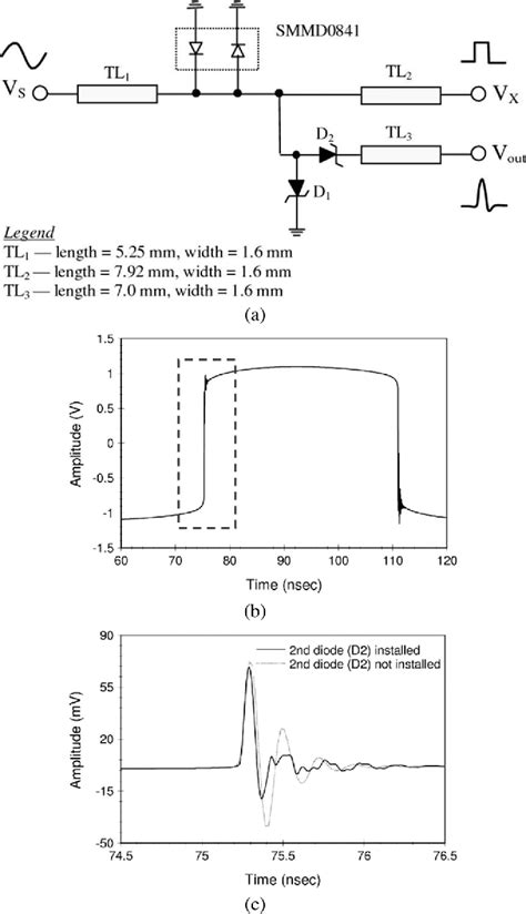 Figure 1 From Design And Analysis Of A Multiport Circuit For Shaping