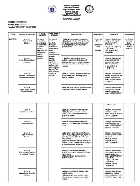 Grade 9 Math Curriculum Map On Solving Quadratic Equations Pdf