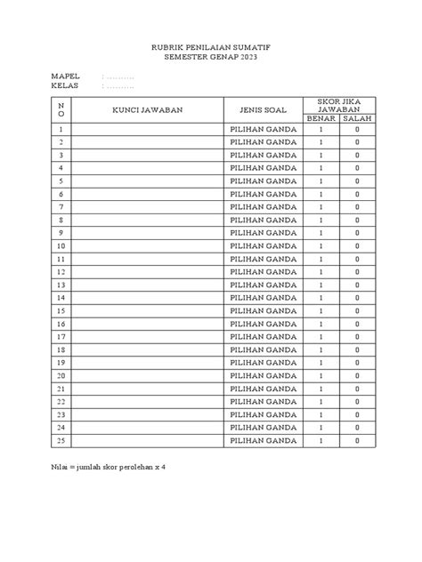 Format Rubrik Penilaian Pdf