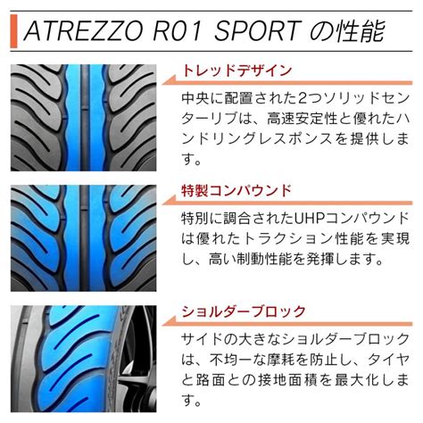 Sailun サイルン Atrezzo R01 Sport 25550r18 サマータイヤ 夏 タイヤ 2本セット 法人様限定 S
