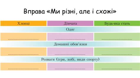 8 клас
