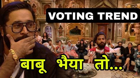 Bigg Boss 17 Voting Trend Babu Bhaiya Ankita Lokhande Weekend Ka Vaar