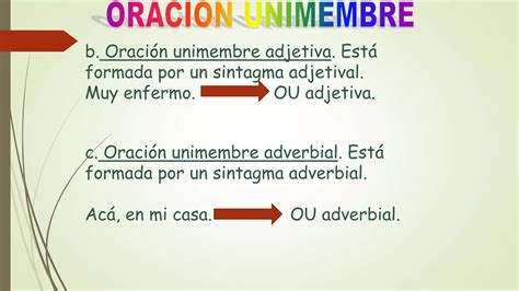 TEMA 9 LA ORACIÓN UNIMEMBRE BIMEMBRE CON EJERCICIOS pptx