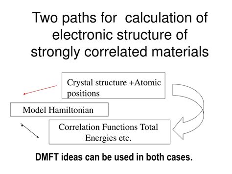 PPT Dynamical Mean Field Theory Approach To Strongly Correlated