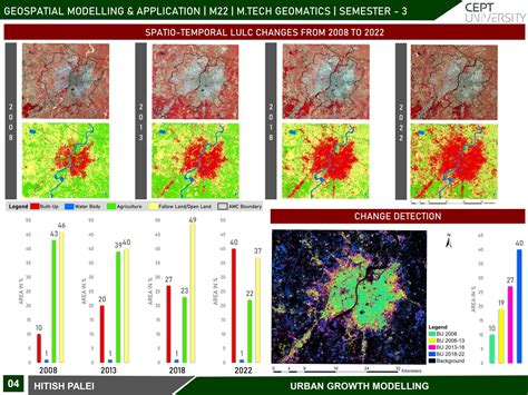 Urban Growth Modelling A Case Study Of Ahmedabad City Cept Portfolio