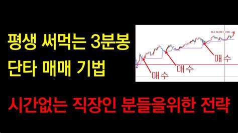 평생 써먹는 3분봉 단타 매매기법 주식 처음이고 시간여유가 없다면 이렇게 해 보세요 Youtube