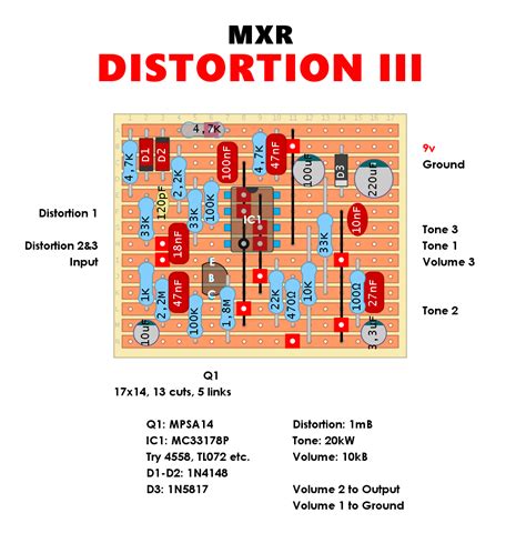 Dirtbox Layouts Mxr Distortion Iii