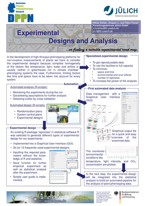 Pdf Experimental Designs And Analysis