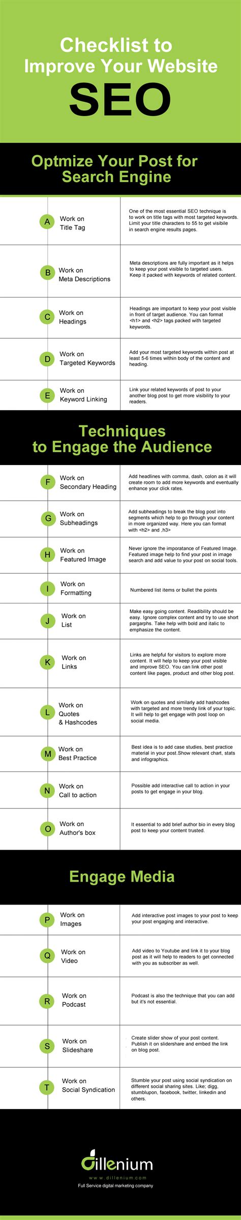 Seo Checklist Infographic To Optimize Your Blog Content 2018 Update