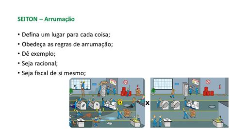 Programa 5s 2017 Treinamento Para Coordenadores Nível Ppt Carregar