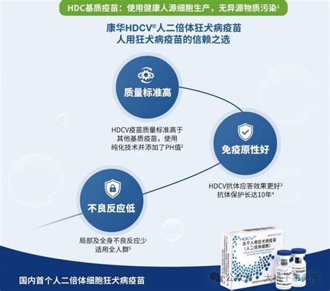 大橘子投资价值发现系列 265：康华生物，狂犬病疫苗领先企业财富号东方财富网