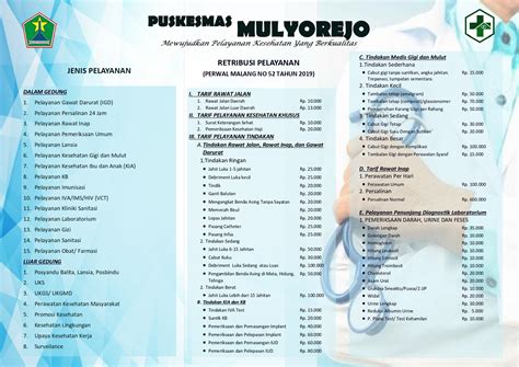 Tarif Pelayanan Puskesmas Mulyorejo