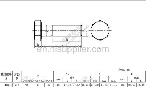 Hexagon Head Gr8 8 Bolt M18 From China Manufacturer Martin Mechanical