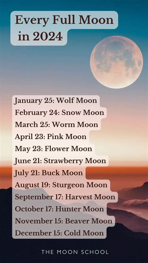 Full Moon Calendar 2024 When Is The Next Full Moon The Moon School