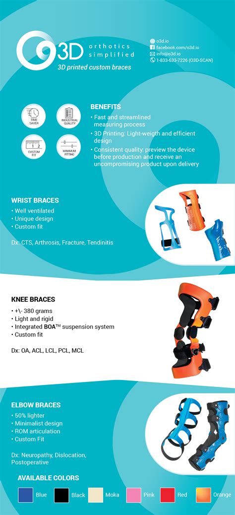 3D printed braces « Balthazard