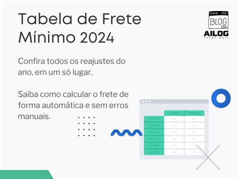 Tabela de Frete Mínimo 2024 BLOG