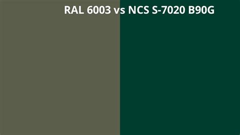 RAL 6003 Vs NCS S 7020 B90G RAL Colour Chart UK