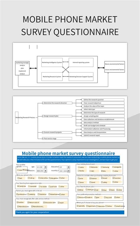 Free Market Survey Questionnaire Templates For Google Sheets And