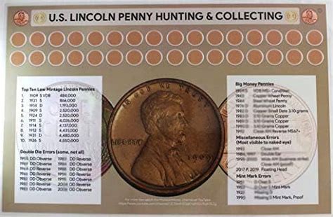 Penny Hunting and Collecting 11" x 17" Coin Roll Sorting Laminated ...