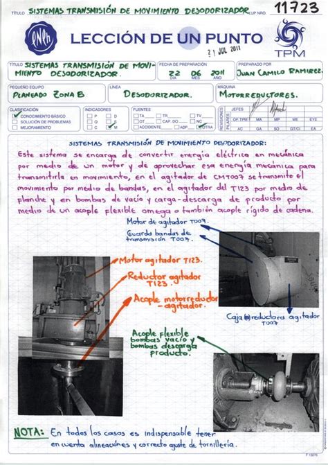 Lecci N De Un Punto