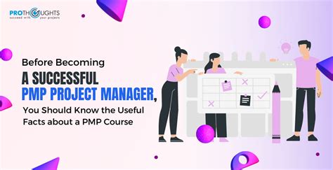 Before Becoming A Successful Pmp Project Manager You Should Know The