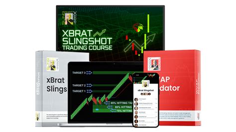 High Probability Trades With The XBrat Slingshot Special Edition