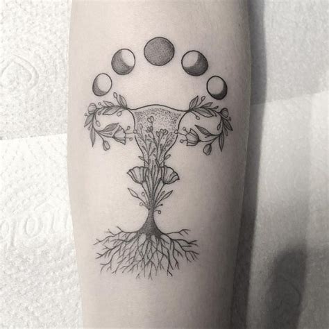 Womb Tattoo Template