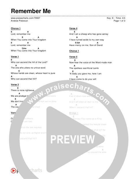 Remember Me Chords PDF (Andrew Peterson) - PraiseCharts