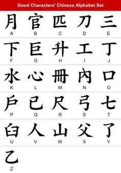 Chinese Alphabet Letters