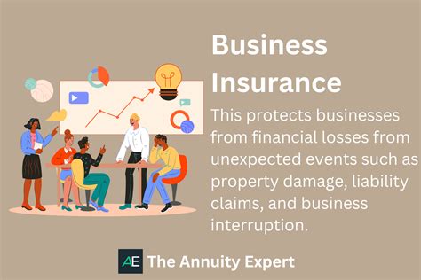 Business Insurance Everything To Know 2023