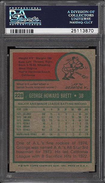 Psa Topps George Brett Rookie Card Tops K