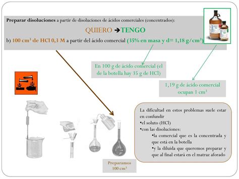 Ppt Problemas Disoluciones Powerpoint Presentation Free Download