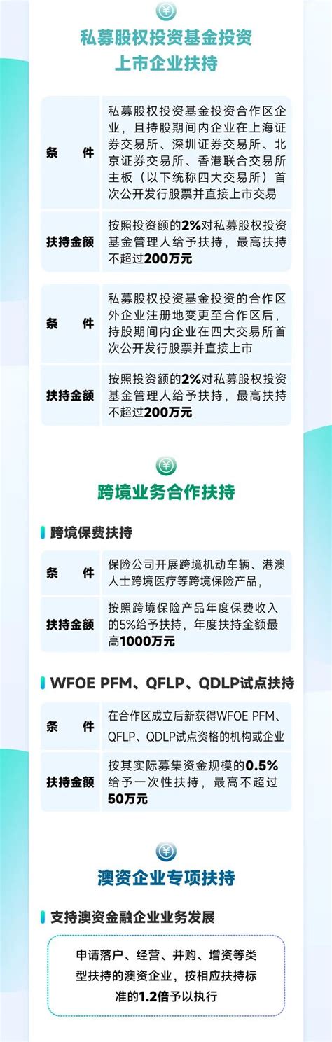 最高扶持6000万！横琴粤澳深度合作区印发金融产业扶持办法 粤港澳大湾区门户网