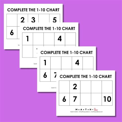 1-10 Number Chart for Kids (Free Printable PDF)