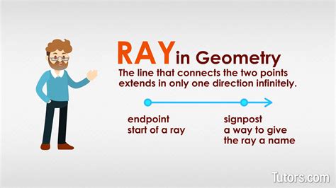 What is a Ray in Geometry? - Definition & Examples