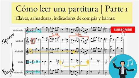 C Mo Leer Una Partitura Claves Armaduras Indicadores Y Barras