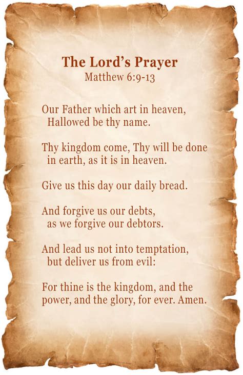 What Chapter Is The Lords Prayer Fabalabse